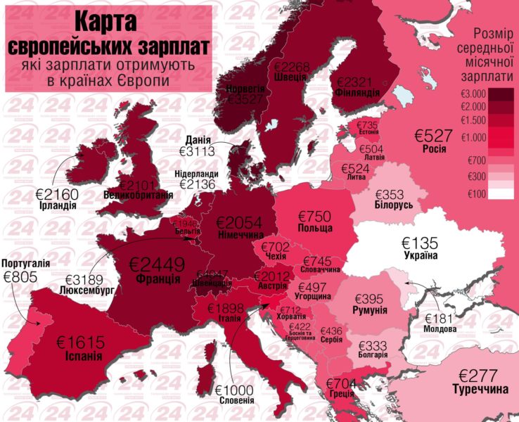 інфографіка