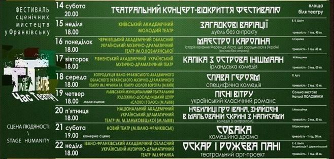 час театру
