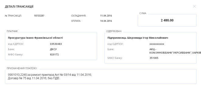 закупівлі2