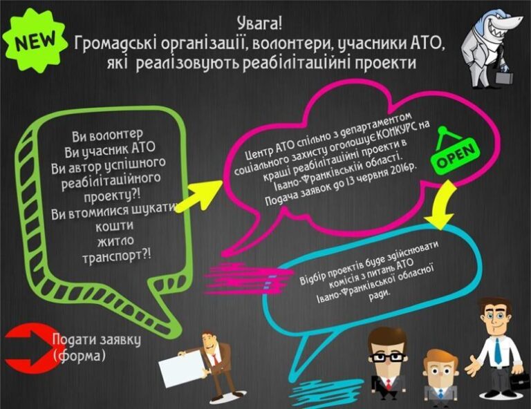 На Прикарпатті триває конкурс проектів реабілітації учасників АТО