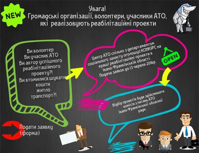 На Прикарпатті триває конкурс проектів реабілітації учасників АТО