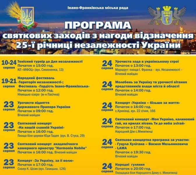 незалежності