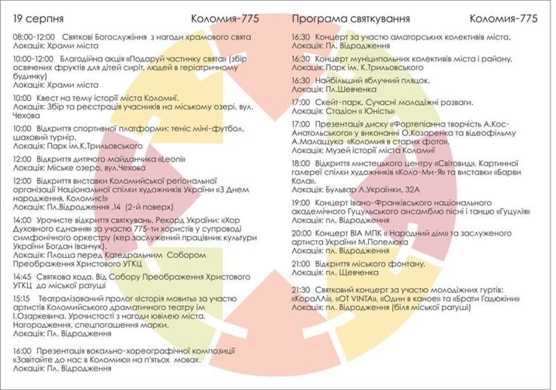 програма коломия