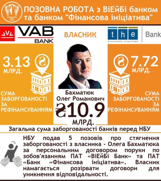 бахматюк