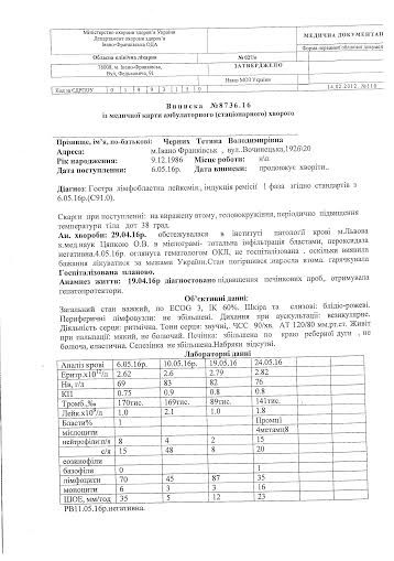 черних