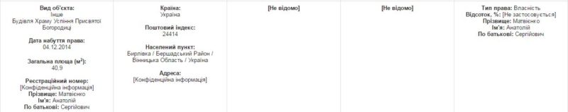 храм матвієнка