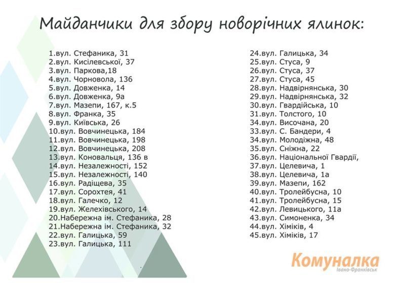 адреси ялинок