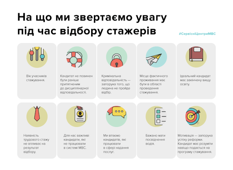 Прикарпатці зможуть пройти стажування у сервісних центрах МВС