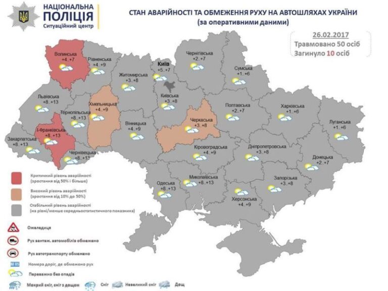 Івано-Франківщина – одна з двох областей, де є критичний рівень аварійності