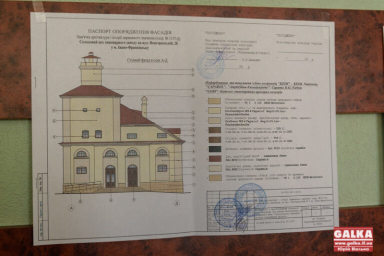 У солодовому цеху на Новгородській буде пивоварня (ФОТО)