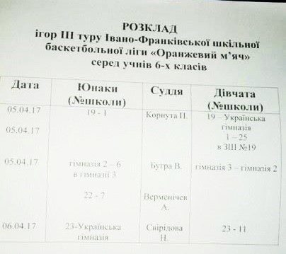 м'яч