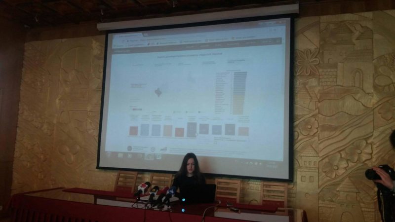 Франківська область очолила рейтинг найдемократичніших регіонів