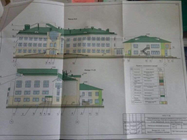 В Опришівцях до існуючої школи добудують ще одне крило (ФОТО)