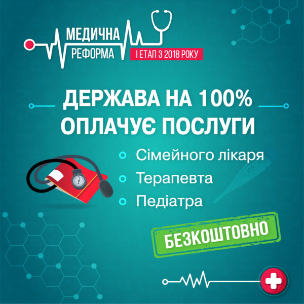 Медична реформа. В уряді пояснюють, що зміниться з 2018-ого року