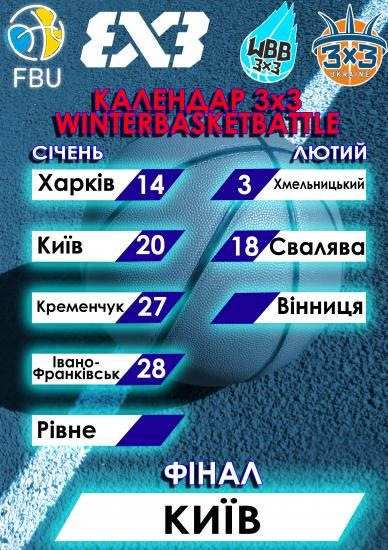 баскетбол