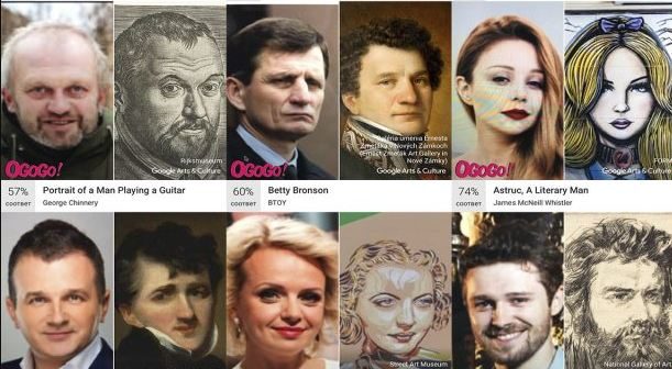 Google знайшов на картинах з музеїв двійників відомих франківців