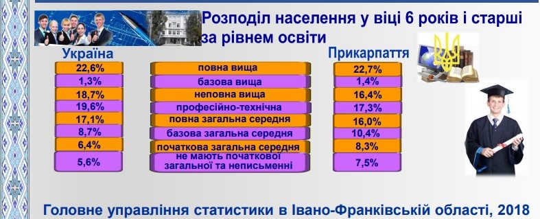 stat05022018-4