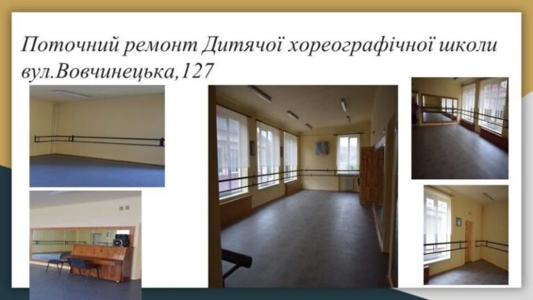 Вісім закладів культури ремонтують у Франківську (СПИСОК)