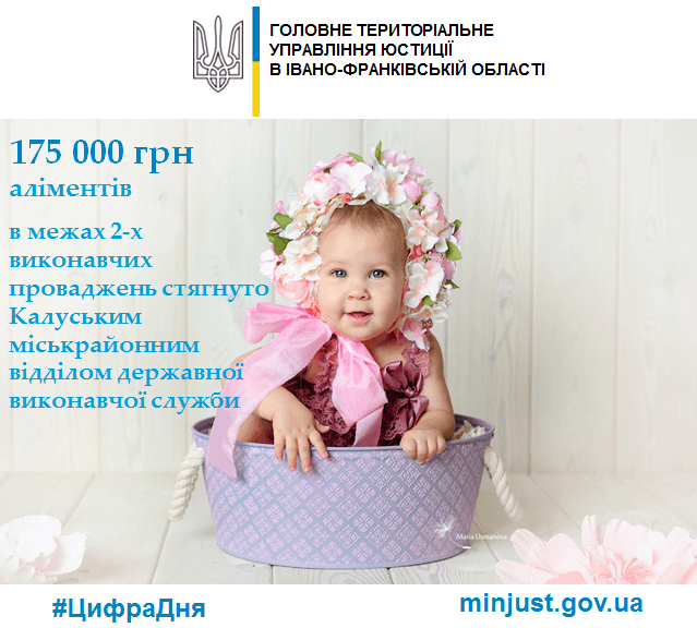 Калуш став лідером зі стягнення несплачених аліментів