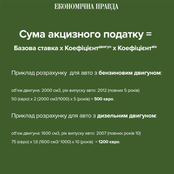 2986e65-suma-aktsiznogo-podatku-original-original