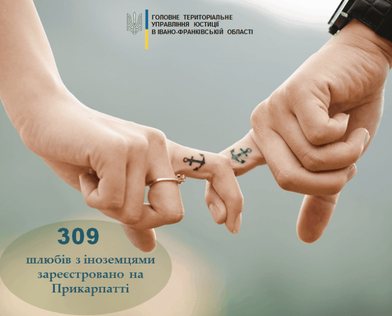 У 2018 році з прикарпатцями одружилися 309 іноземців