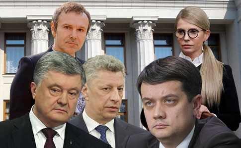 Вибори у Раду: з’явилася соціологія за липень