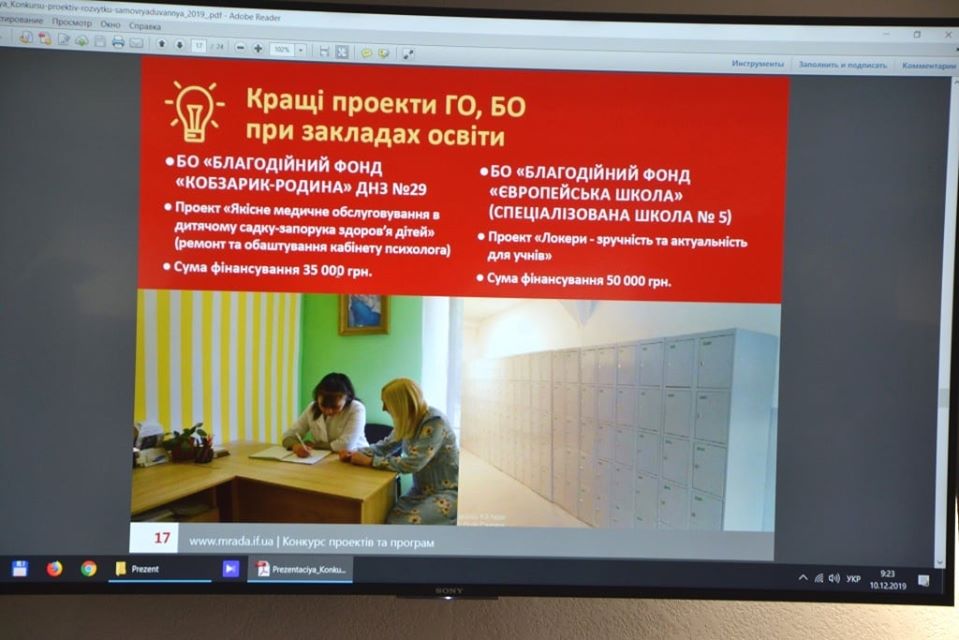 Цьогоріч 102 проєкти від франківців отримали співфінансування від міста (ФОТО)