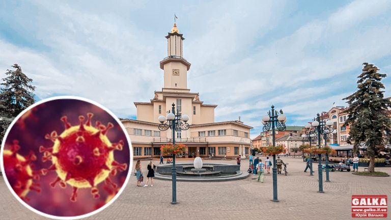 COVID-19 на Прикарпатті: ще 569 нових хворих, 79 одужали, семеро померли