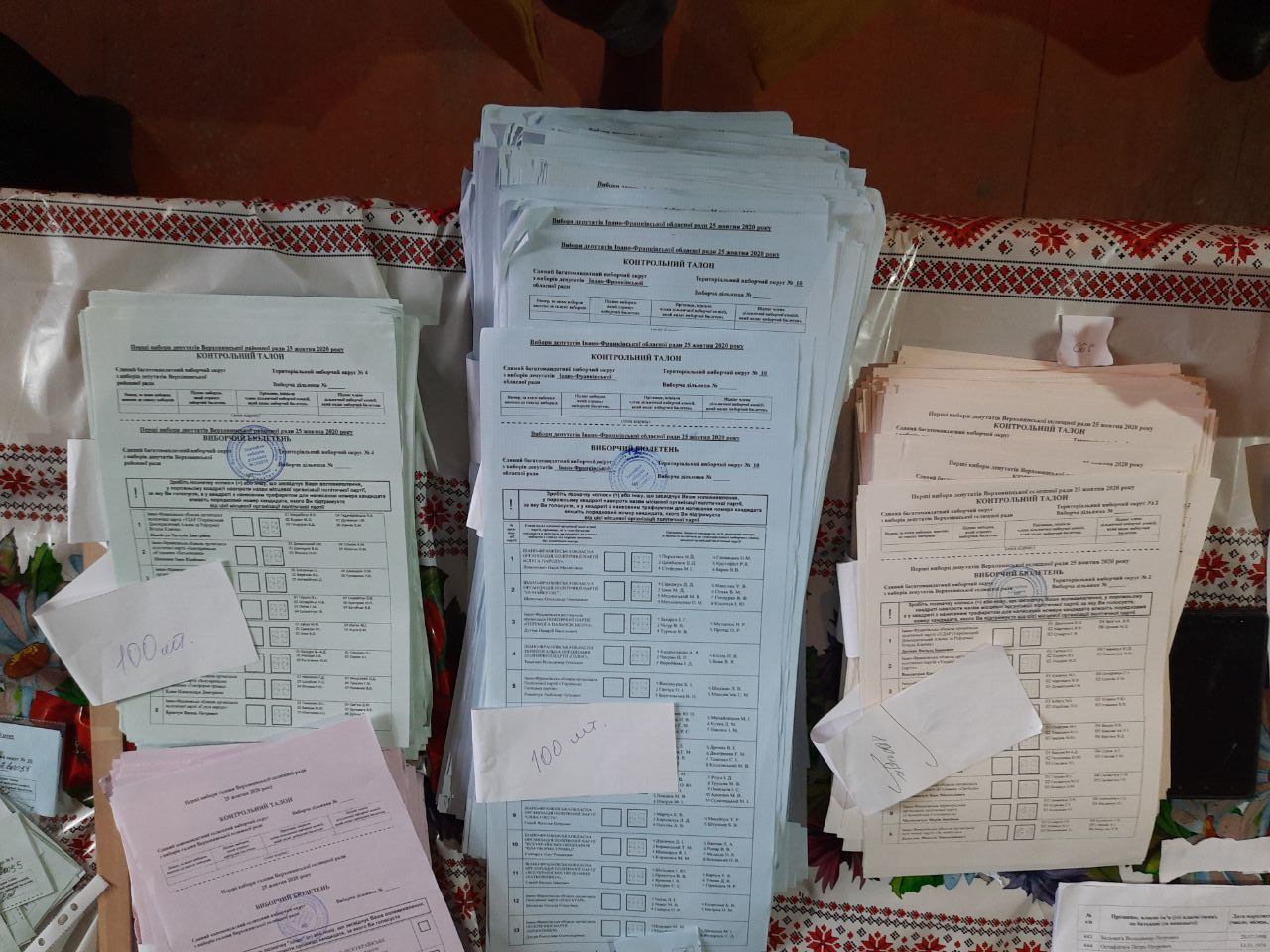 Бюлетені без номеру дільниці та голосування без паспортів, – ОПОРА фіксує порушення на Верховинщині (ФОТО)