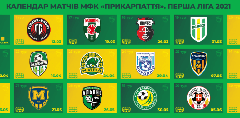 Став відомий календар матчів МФК “Прикарпаття” у весняній частині чемпіонату