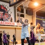 баскетбол бк франківськпну