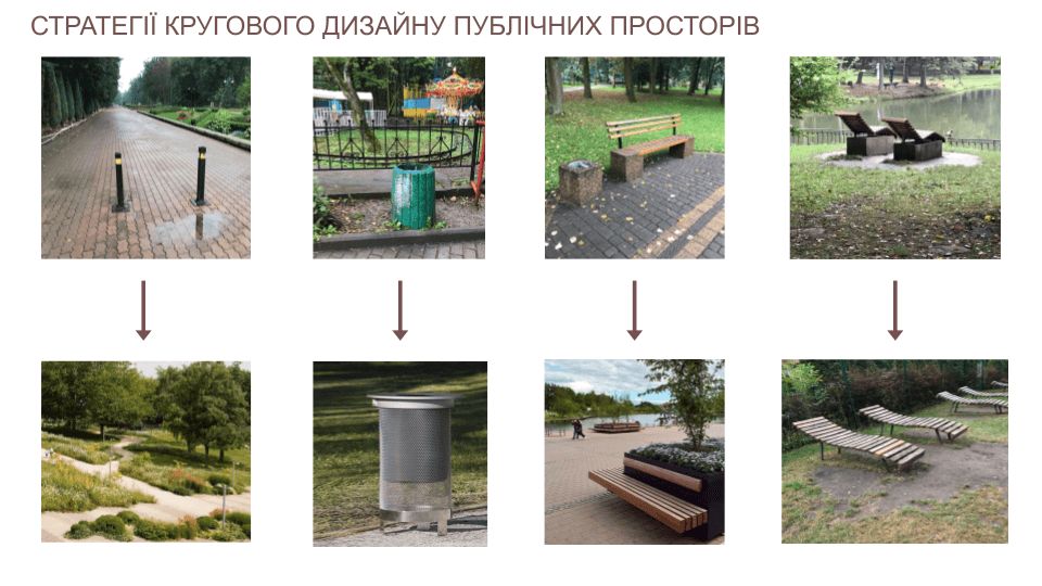 “Кількість бетону варто зменшувати, аж до повної відмови”: у Франківську обговорили, як круговий дизайн змінює публічні простори (ПРЕЗЕНТАЦІЯ)