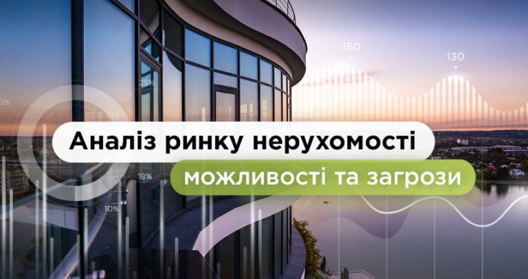 Аналіз ринку нерухомості: можливості та загрози