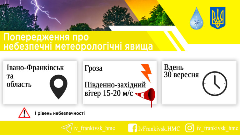 Гроза і сильний вітер. На Прикарпаття йде негода, – синоптики