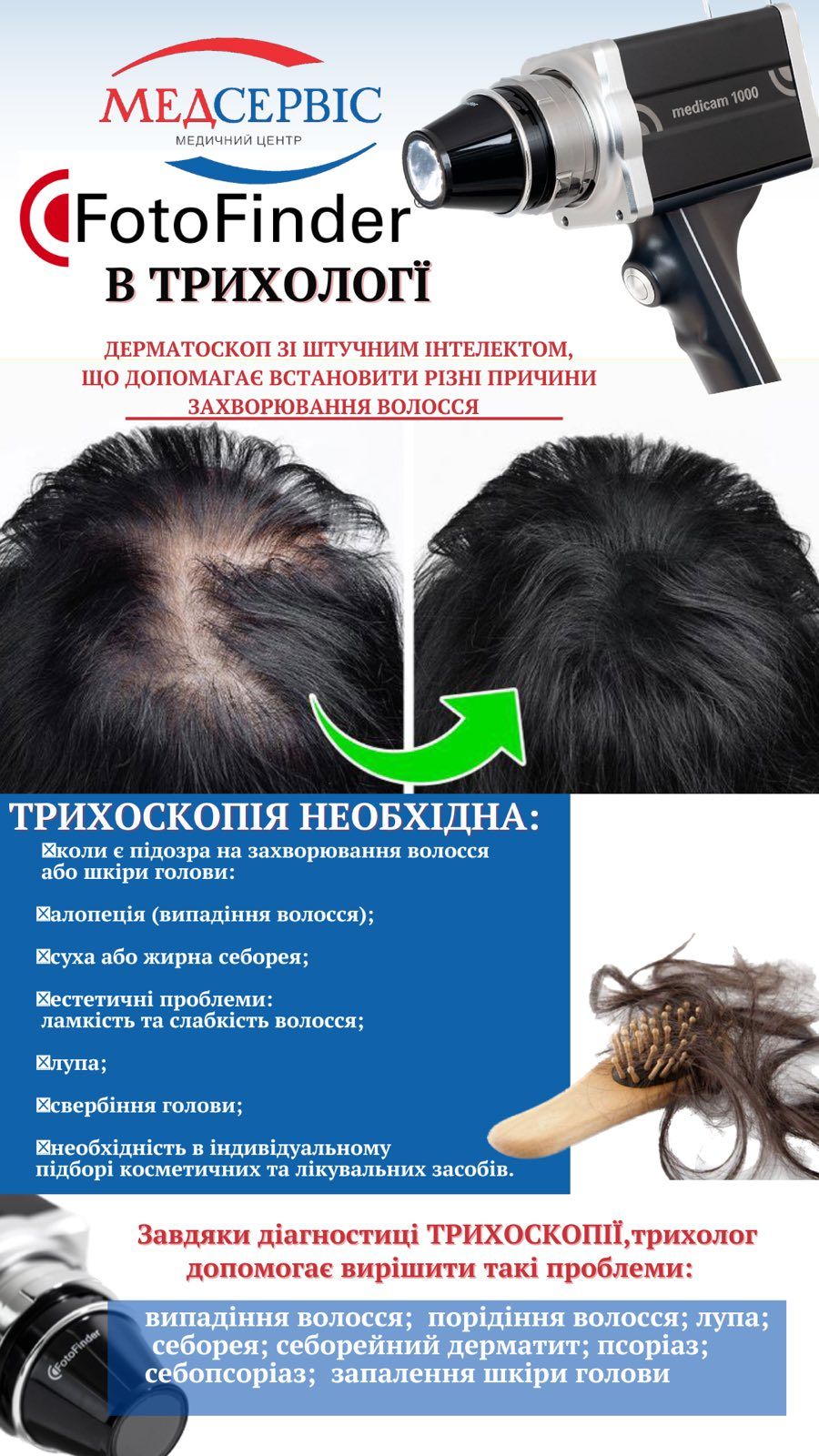 Обстеження шкіри та волосся