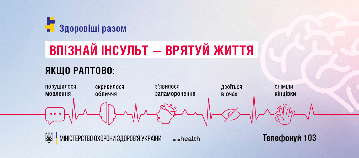 Що таке інсульт та як його розпізнати?