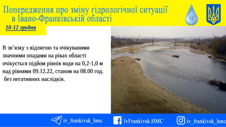 На Прикарпатті у річках прибуде вода – оголосили штормове