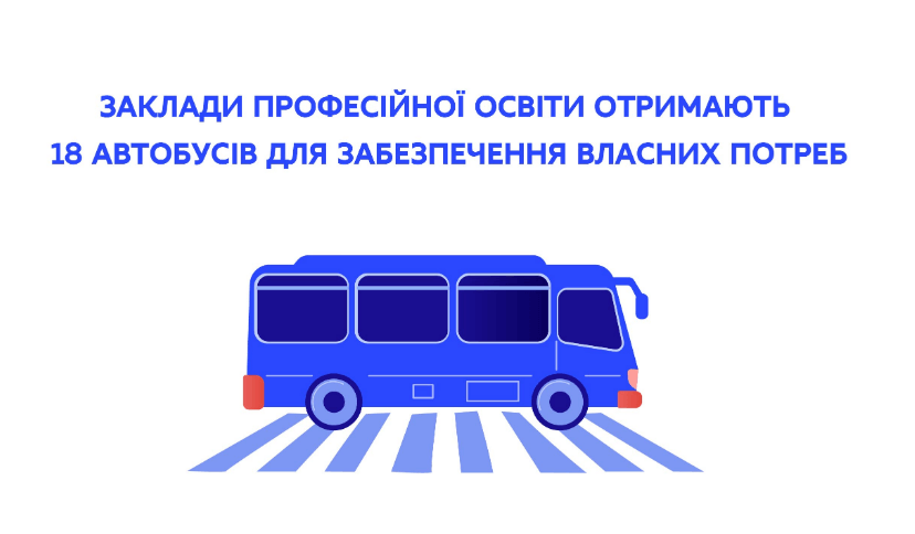 Войнилівський професійний ліцей отримає автобус від німецького уряду