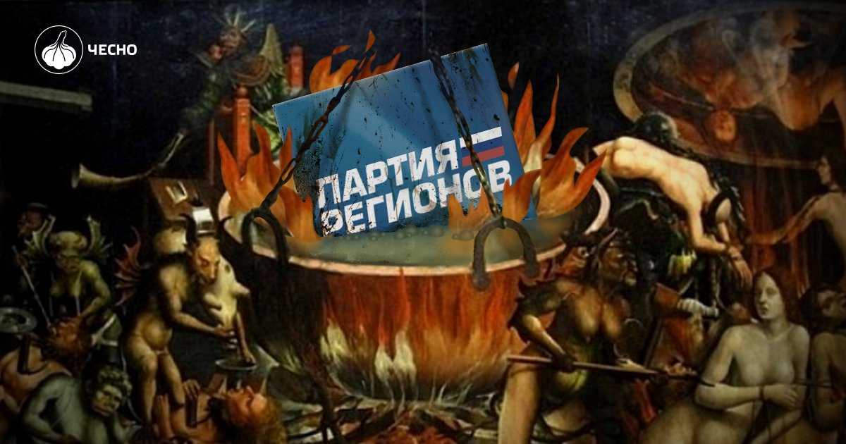 Суд заборонив діяльність “Партії регіонів”