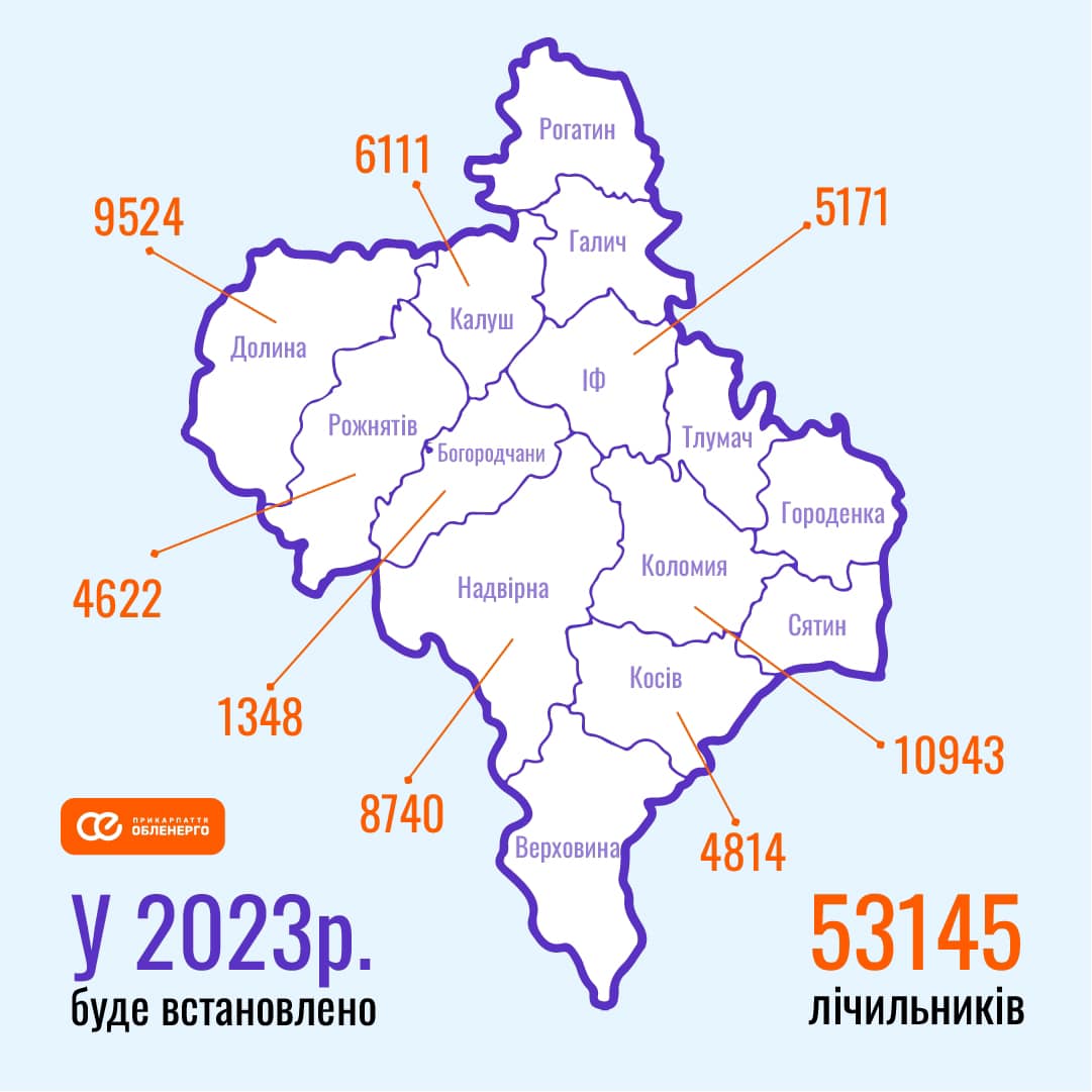 Обленерго хоче встановити прикарпатцям понад 53 тисячі розумних лічильників