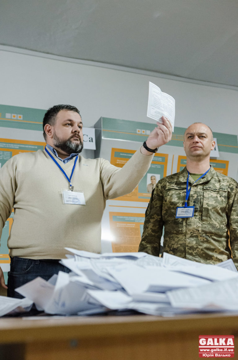 Переможець є, новий ректор – ще ні. Хто стане очільником ІФНТУНГ стане відомо у другому турі