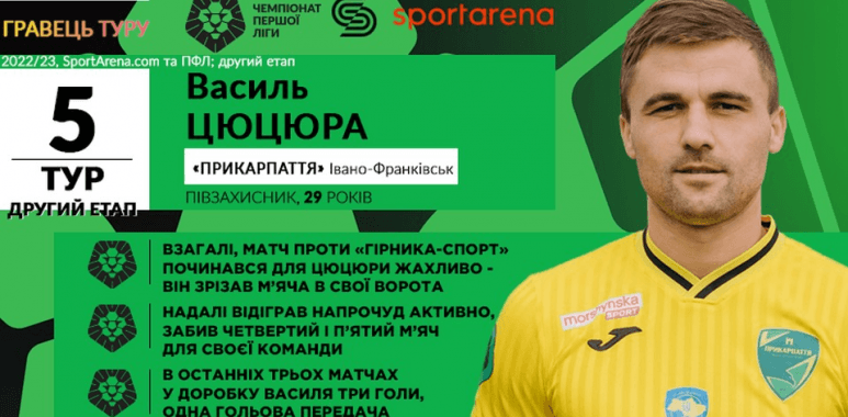 “Прагнемо виграти свою групу”, – капітан МФК “Прикарпаття” Василь Цюцюра