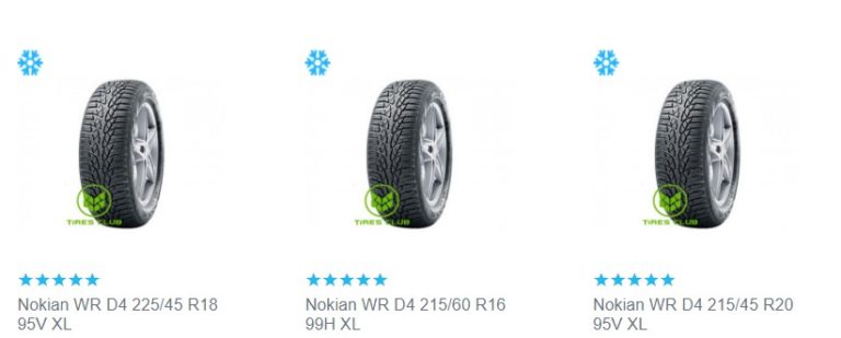 Бренд автомобільних шин Nokian: неперевершена надійність на дорозі