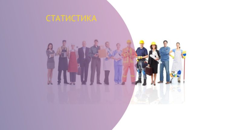 Станом на 1 липня в Івано-Франківській області зареєстровано 3,3 тисячі безробітних