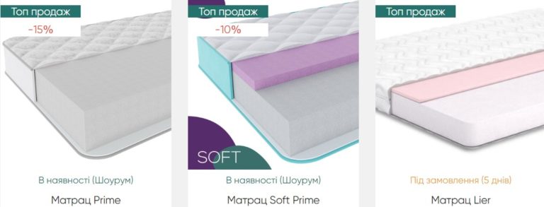 Як обрати безпружинний матрац?