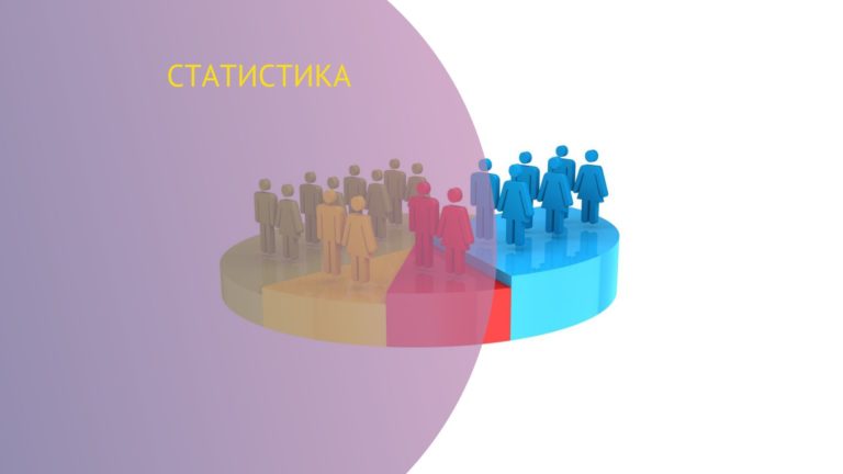 Понад 3 тисячі прикарпатців залишаються без роботи – дані служби зайнятості
