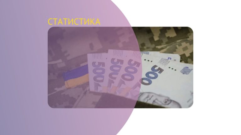 Ще 14 учасників бойових дій із Прикарпаття отримали грант на створення або розвиток бізнесу
