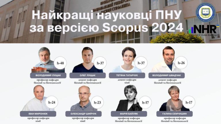 Прикарпатські вчені увійшли до списку найкращих науковців країни