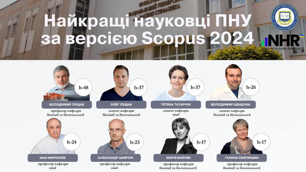 Прикарпатські вчені увійшли до списку найкращих науковців країни