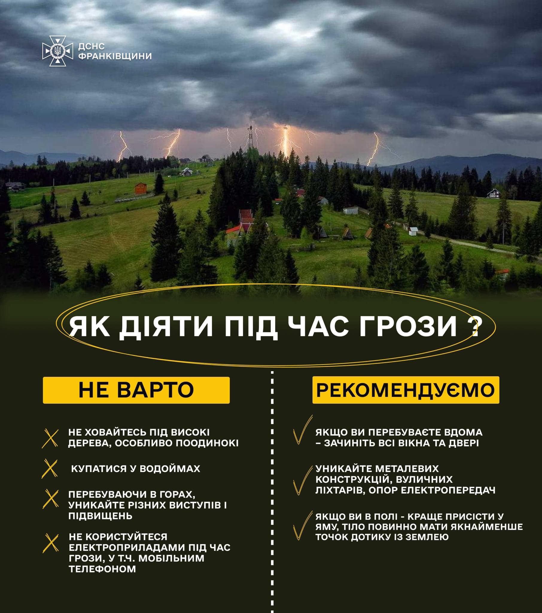 Рятувальники попереджають прикарпатці про грозу з градом